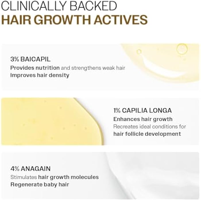 Bare Anatomy Advanced Hair Growth Serum | 3% Redensyl + 4% Anagain + 3% Baicapil + 1% Capilia Longa, Rosemary, Biotin & Rice Extract | Thick Density | Hair growth & Hair fall control serum for Women - Image 5